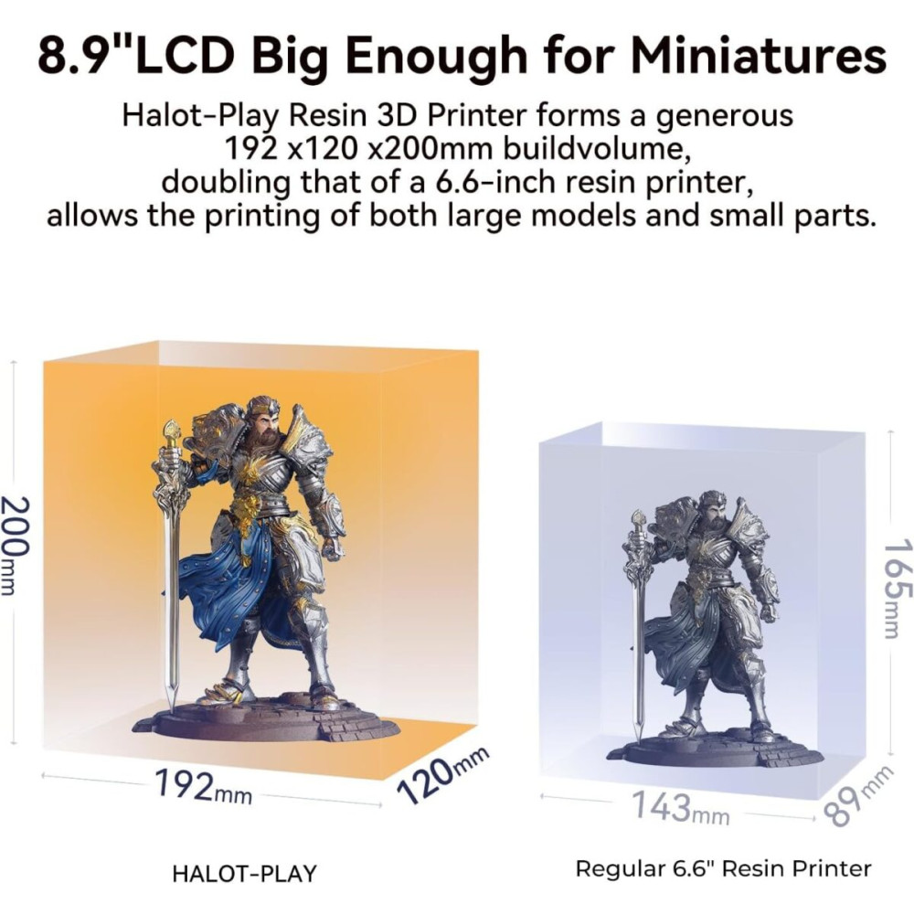 Creality Halot Play - 4k Piocreat Resin Printer fast 60mm/h 130x82x160mm