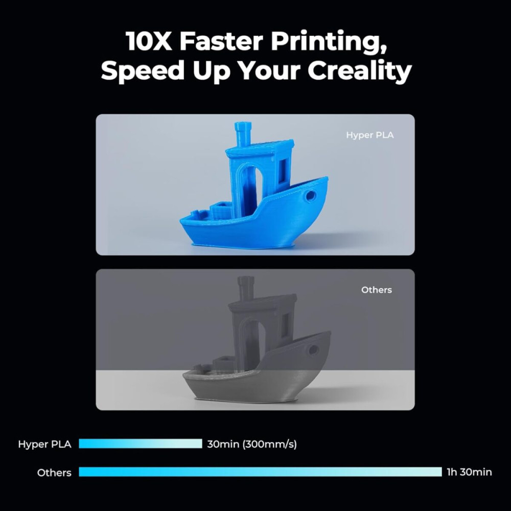 Creality Hyper PLA RFID Stardust Purple - Fast 3D Printer Filament, 1 kg Spool1.75
