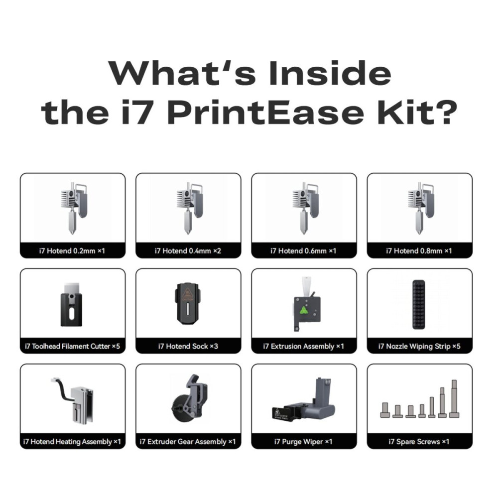 Creality i7 PrintEase Kit - 4xHotend 5xCutter 3xSock 1xExtruder 5xStrip 1xHotendHeating 1xPurge extr