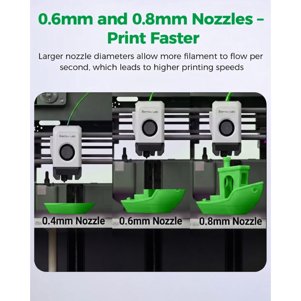 Creality i7 PrintEase Kit - 4xHotend 5xCutter 3xSock 1xExtruder 5xStrip 1xHotendHeating 1xPurge extr