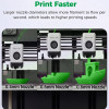 Creality i7 PrintEase Kit - 4xHotend 5xCutter 3xSock 1xExtruder 5xStrip 1xHotendHeating 1xPurge extr