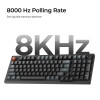 Keychron V5 Ultra (V5U-D1) QMK/VIA 8K Wireless Custom Mechanical Keyboard Red Switch RGB 96% US