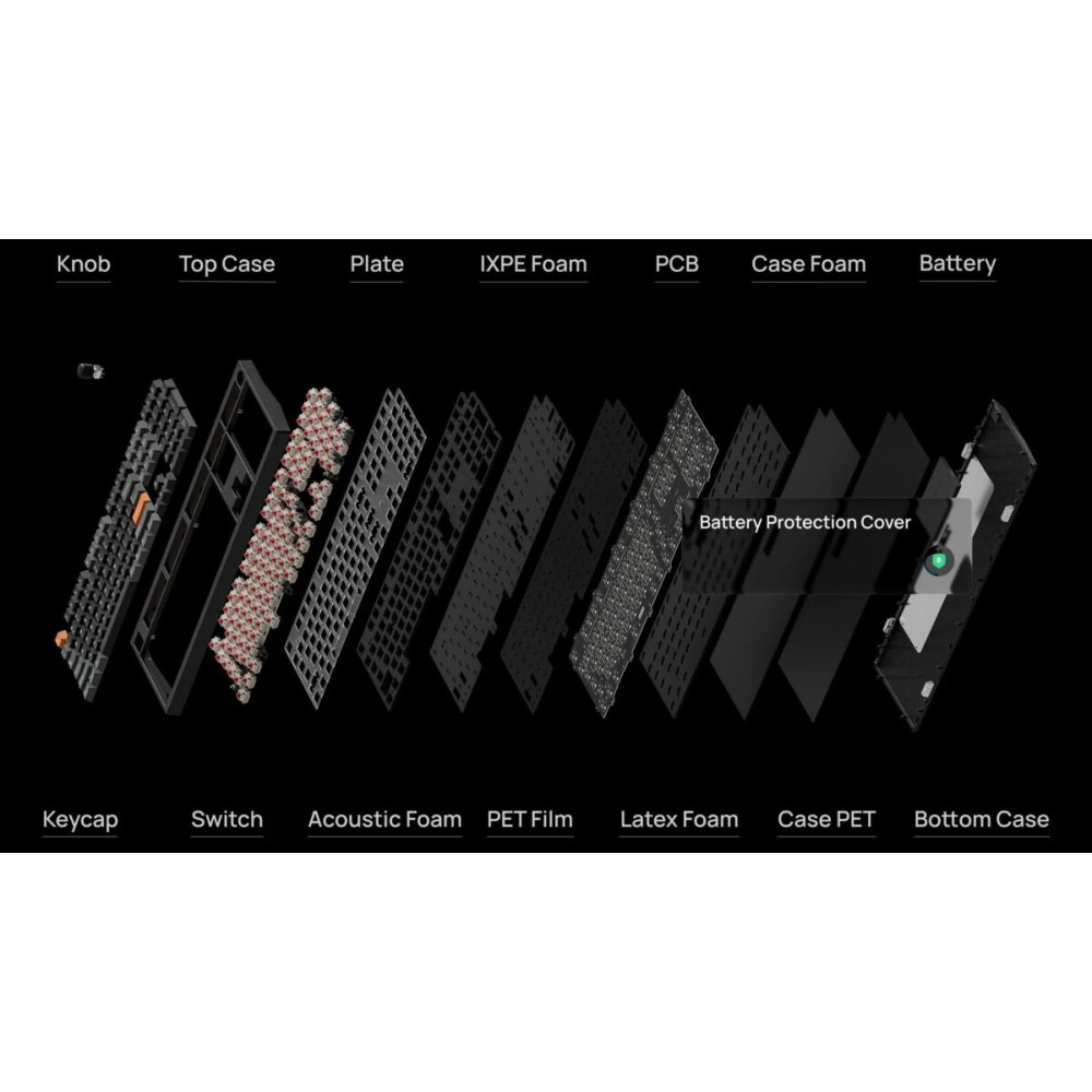 Keychron P6 Ultra (P6-M3) ZMK 8K Wireless Custom Mechanical Keyboard Brown Switch RGB 100% US Layout