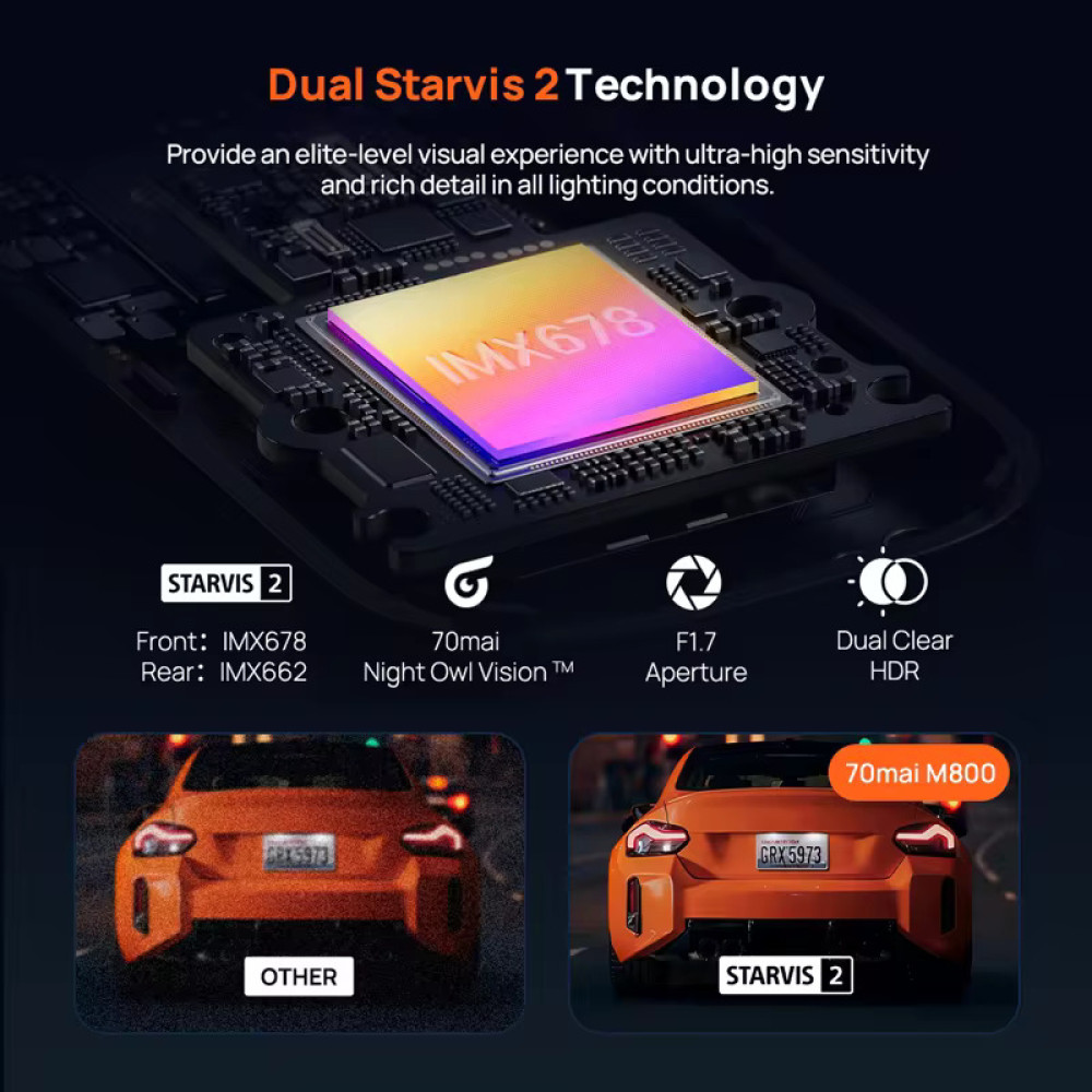 70mai Μ800-2 4Κ Dash Cam set & Rear Cam. 3840x2160 GPS & Hi Temperature Battery