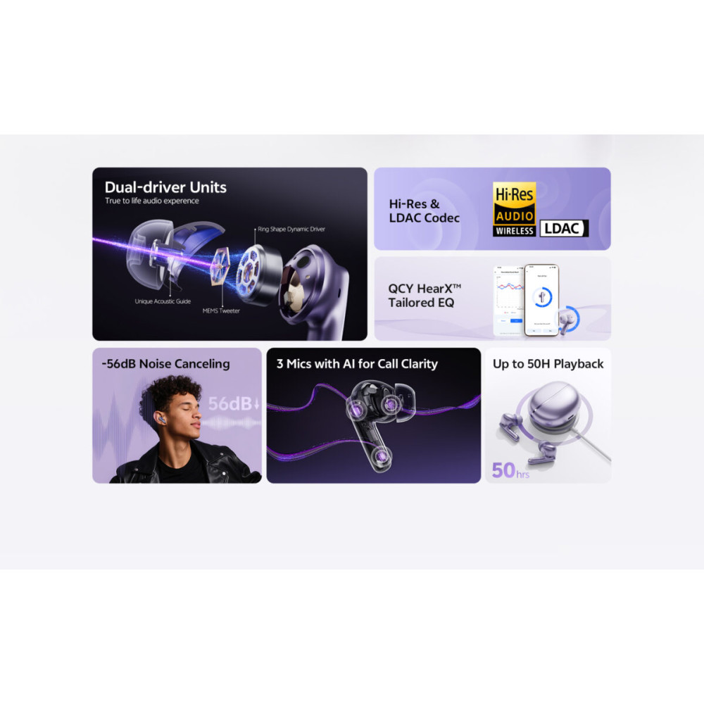 QCY Melobuds N70 ANC Silver Titanium - HT18 TWS Flagship Hi-Res Earbuds BT 6.0 IPX5 Wireless charge