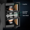 Arctic Freezer 8i CO – CPU Cooler LGA1851 LGA1700 Direct touch dual 12cm Pressure Dual Ball Bearing