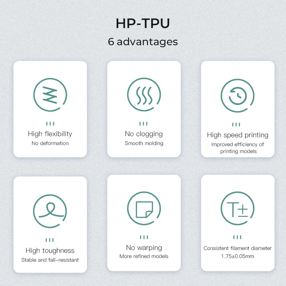 Creality HP-TPU White High Performance 3d printer Soft Adhesive material Filament 1kg 1.75