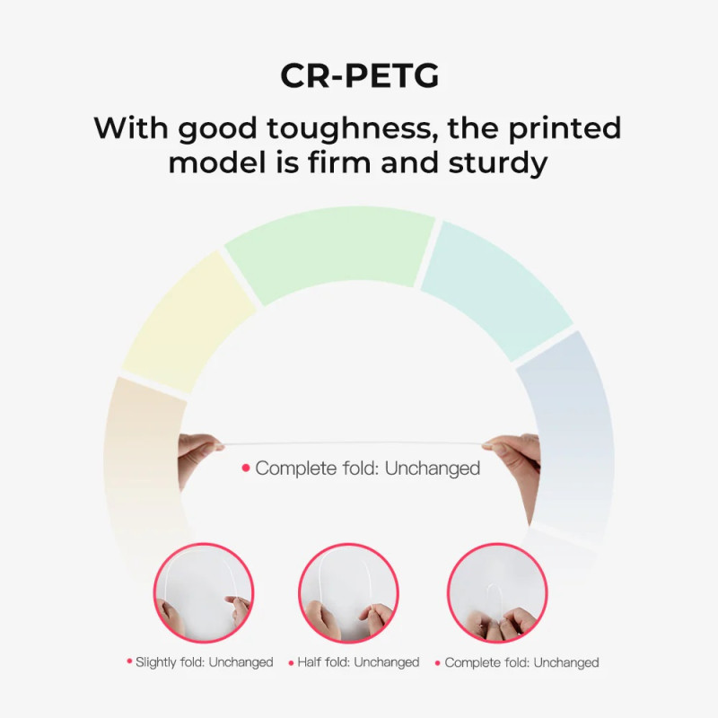 Creality CR-PETG Value Pack 4kg - 4x Black 3D Printer Filament