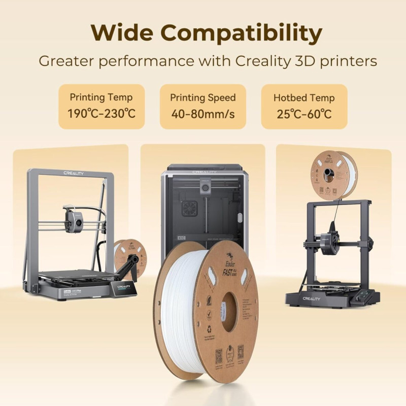 Creality Ender Fast PLA Value Pack 2Kg 2xBlack 300mm/s 3D Printer Filament  2x1 kg Spool,1.76