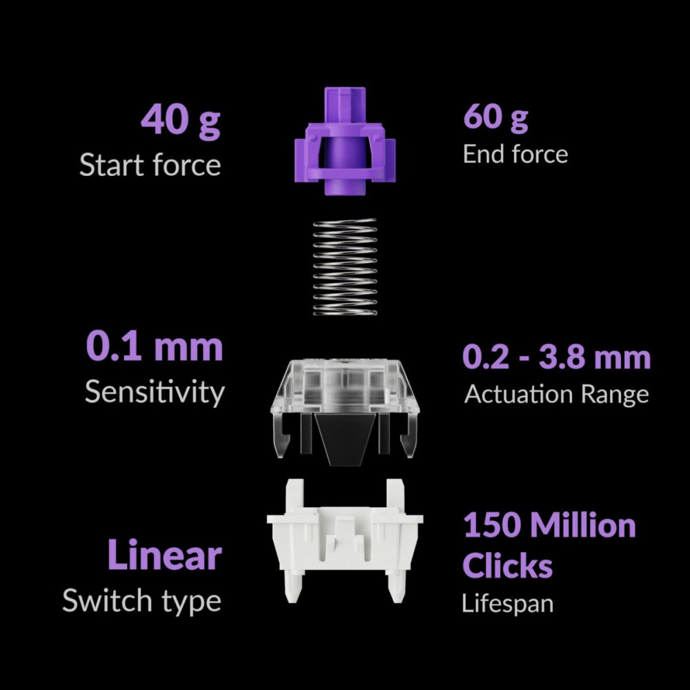 Keychron Q3 HE (Q3H-M1) QMK Wireless Custom Hall Effect Keyboard Purple Switch 80% US Layout