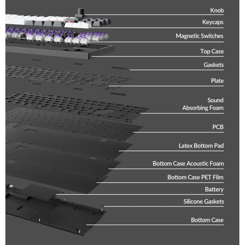 Keychron Q3 HE (Q3H-M1) QMK Wireless Custom Hall Effect Keyboard Purple Switch 80% US Layout