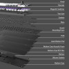 Keychron Q3 HE (Q3H-M1) QMK Wireless Custom Hall Effect Keyboard Purple Switch 80% US Layout