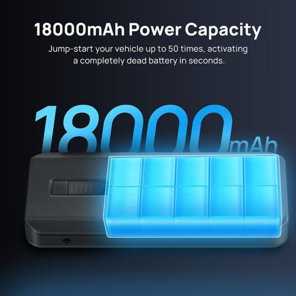 70mai Midrive PS06 Jump Starter Max 1000A, 18000mAh -20c to 60c Booster for 8L gasoline, 3,5L diesel