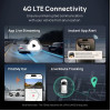 70mai Dash Cam 4K Omni 360° + Reaview Full View with Dual Sony STARVIS 2, AI 2.0 & 4G LTE (X800-2)