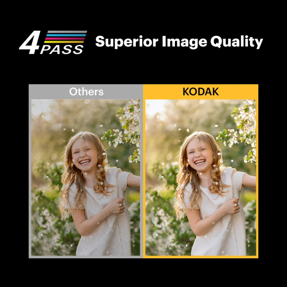 Kodak Mini Shot 2 Retro -Instant Camera & Photo Printer (5.3 x 8.6 cm), iOS & Android BT + 8 Sheets