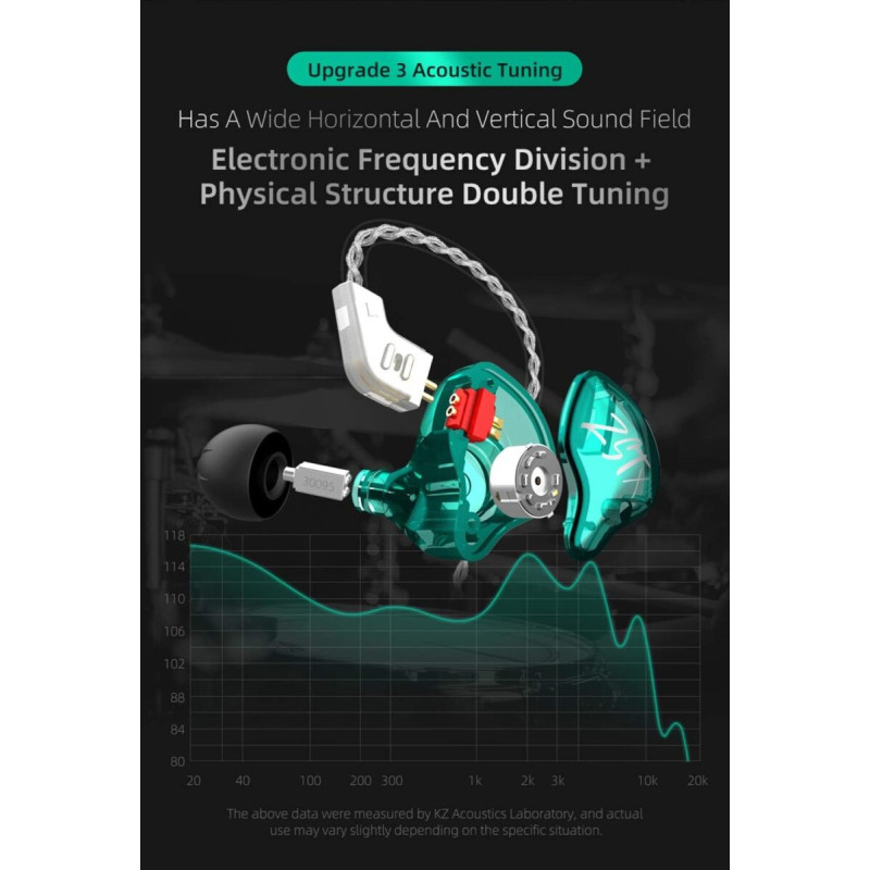 KZ ZST X Black With Mic - IEM 3,5 In Ear Monitor Earphones, Dynamic Hybrid Dual Driver 1BA+1DD,  2x
