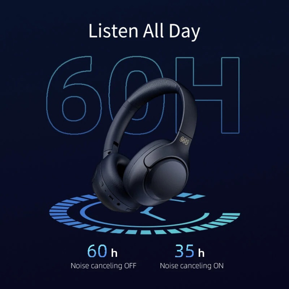 QCY H3 High-Res Headset Blue - w. Mic, Active Noise Canceling with 4 mode ANC 60h Multipoint
