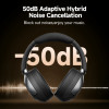 QCY H3 PRO Headset White Hi-Res Audio V5.4 Bluetooth ANC LDAC/AAC/SBC Call Noise Canc. 40mm drive