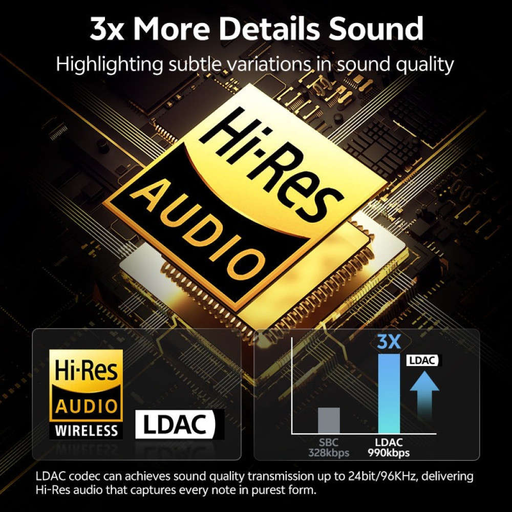 QCY AilyBuds E10 Black Hires Audio LDAC Semi-Ear TWS 4mics ENC 13mm dynamic driver IPX4 35h