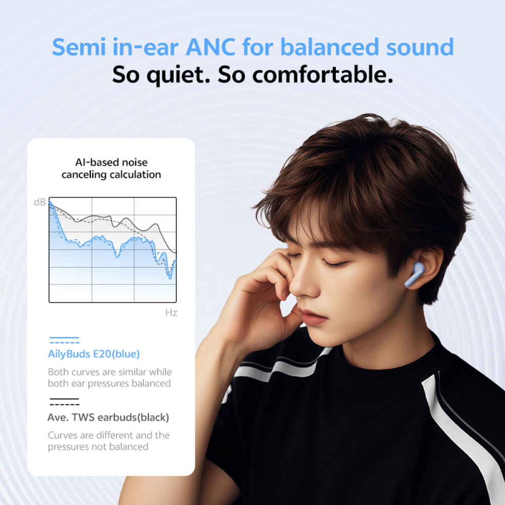 QCY AilyBuds E20 Clear Blue- Hybrid ANC Semi-Ear TWS earbuds 6mics 13mm driver IPX4 BT5.4 35h