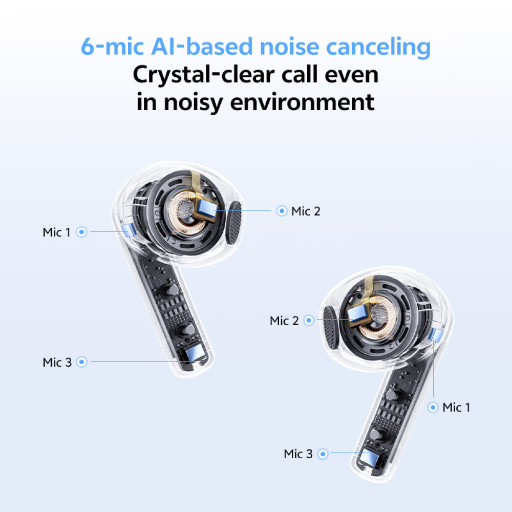 QCY AilyBuds E20 Clear Blue- Hybrid ANC Semi-Ear TWS earbuds 6mics 13mm driver IPX4 BT5.4 35h