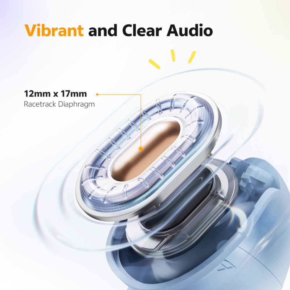 QCY Crossky C10 White Open Ear TPU Earclip, IPX5 Call Noise Reduction BT 5.4 Earbuds 30h