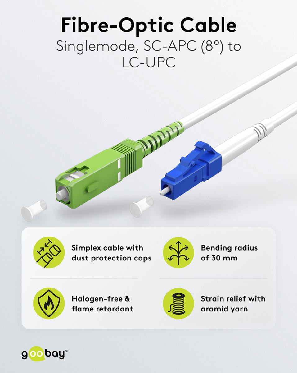 GOOBAY καλώδιο οπτικής ίνας SC-APC σε LC-UPC 59608, Singlemode OS2, 1m, λευκό