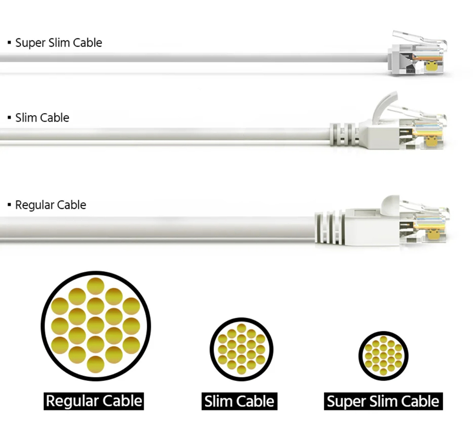 POWERTECH καλώδιο δικτύου CAB-N442, Cat 6A U/UTP, ultra slim, copper, 500MHz, 3m, γκρι
