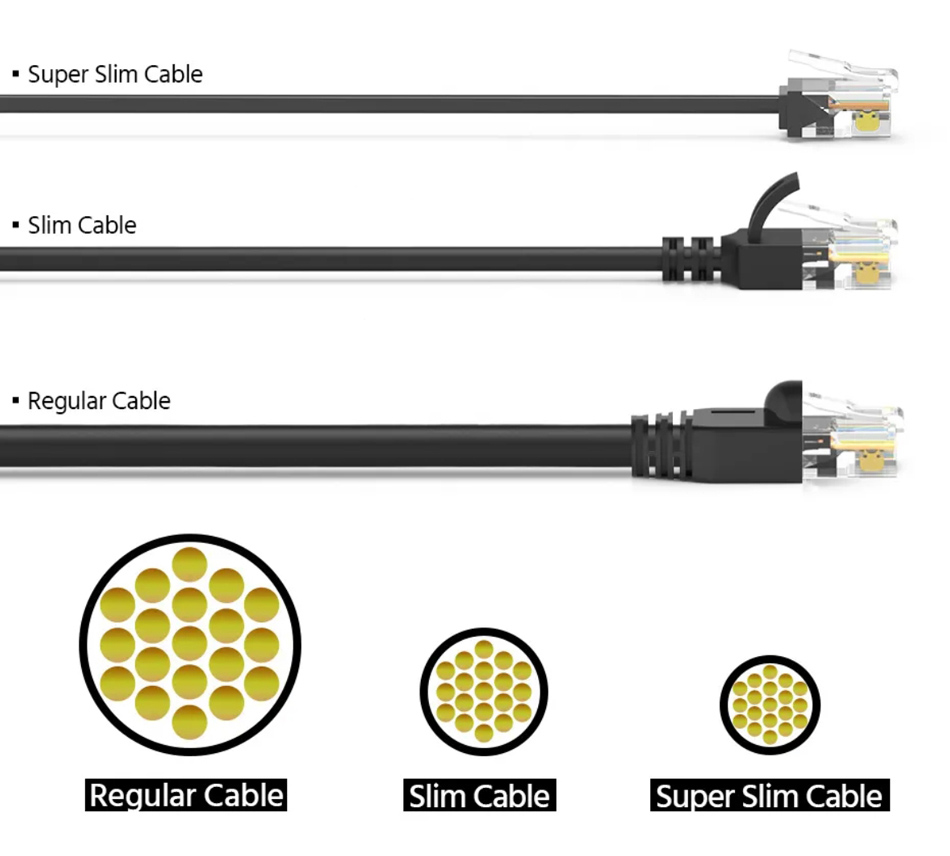 POWERTECH καλώδιο δικτύου CAB-N466, Cat 6A U/UTP, ultra slim, copper, 500MHz, 15m, μαύρο